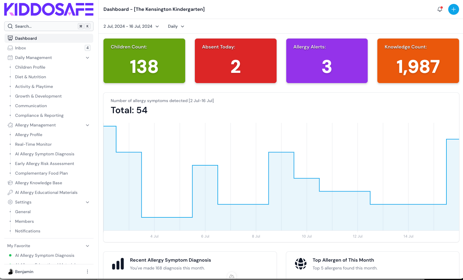 1. Daily Operational Management